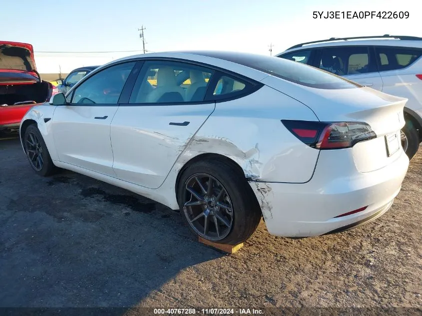 2023 Tesla Model 3 Rear-Wheel Drive VIN: 5YJ3E1EA0PF422609 Lot: 40767288