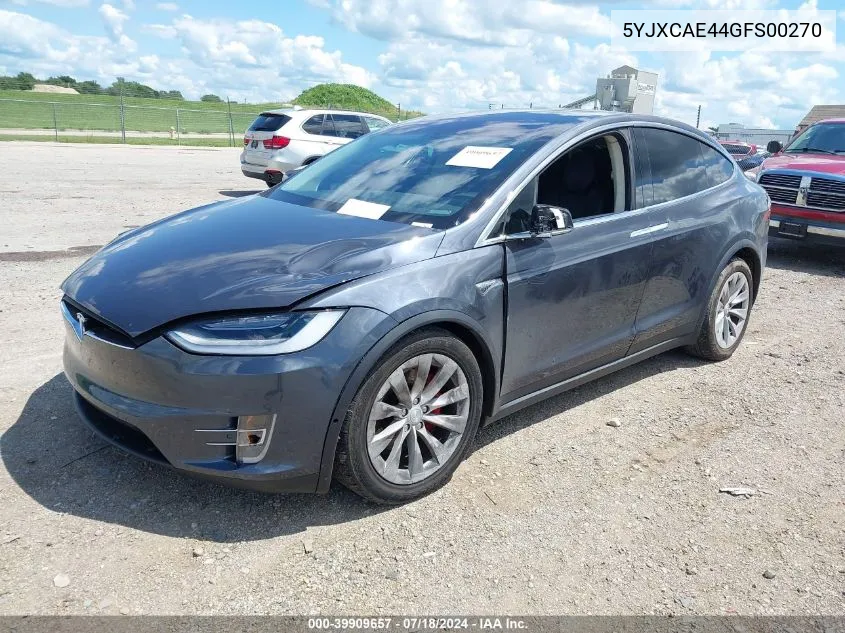 5YJXCAE44GFS00270 2016 Tesla Model X 60D/P100D/P90D