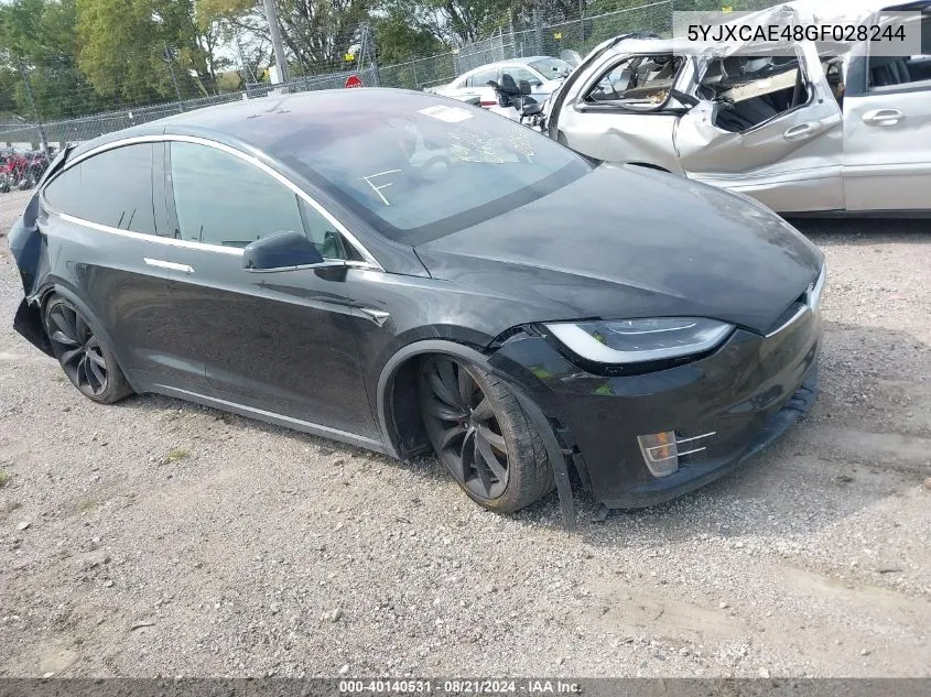 2016 Tesla Model X VIN: 5YJXCAE48GF028244 Lot: 40140531