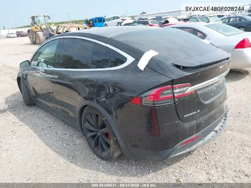 2016 Tesla Model X VIN: 5YJXCAE48GF028244 Lot: 40140531