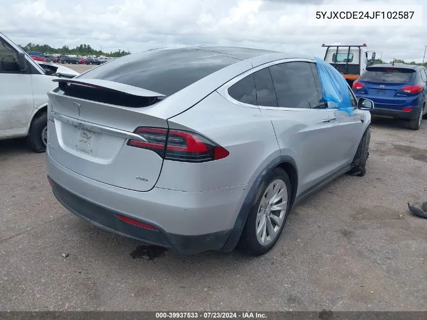 5YJXCDE24JF102587 2018 Tesla Model X 100D/75D/P100D