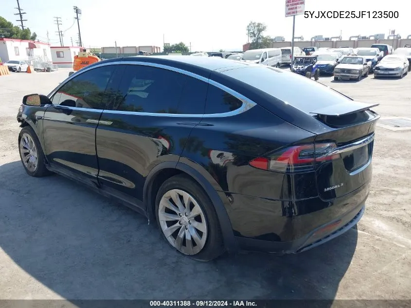 2018 Tesla Model X 100D/75D/P100D VIN: 5YJXCDE25JF123500 Lot: 40311388