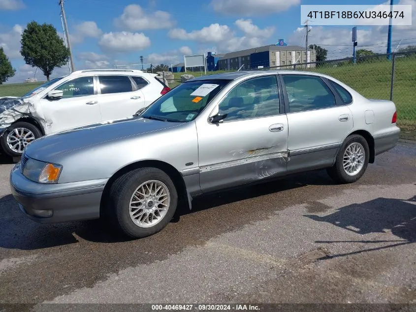 1999 Toyota Avalon Xls VIN: 4T1BF18B6XU346474 Lot: 40469427