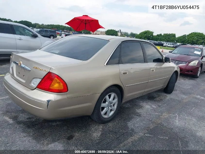 2000 Toyota Avalon Xls VIN: 4T1BF28B6YU054475 Lot: 40072698