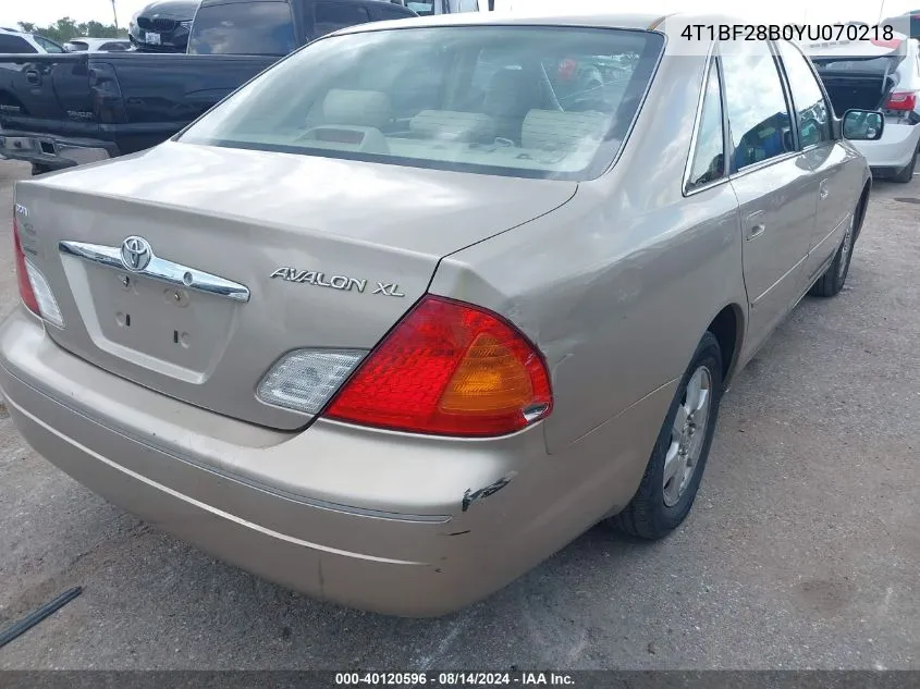 2000 Toyota Avalon Xl VIN: 4T1BF28B0YU070218 Lot: 40120596