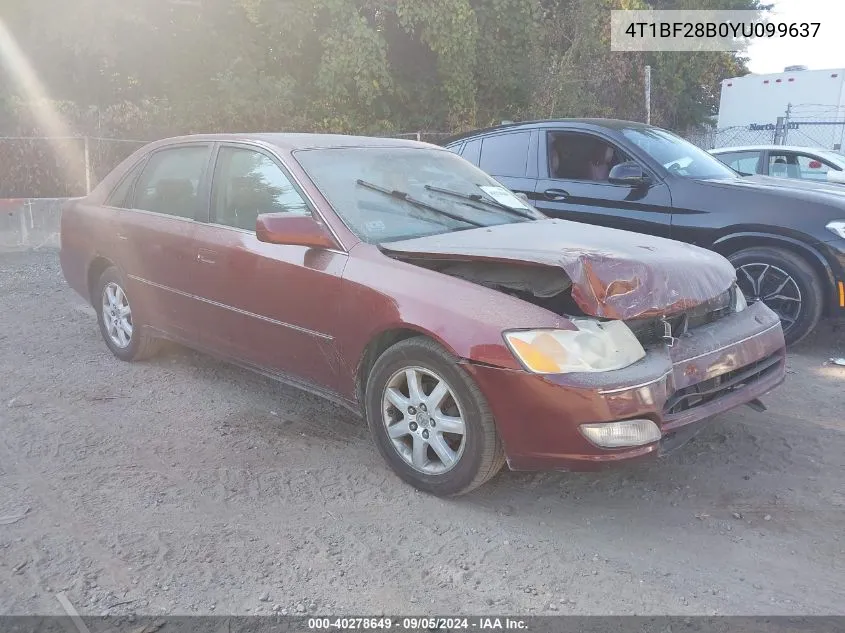 2000 Toyota Avalon Xls VIN: 4T1BF28B0YU099637 Lot: 40278649