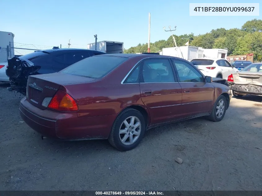 2000 Toyota Avalon Xls VIN: 4T1BF28B0YU099637 Lot: 40278649