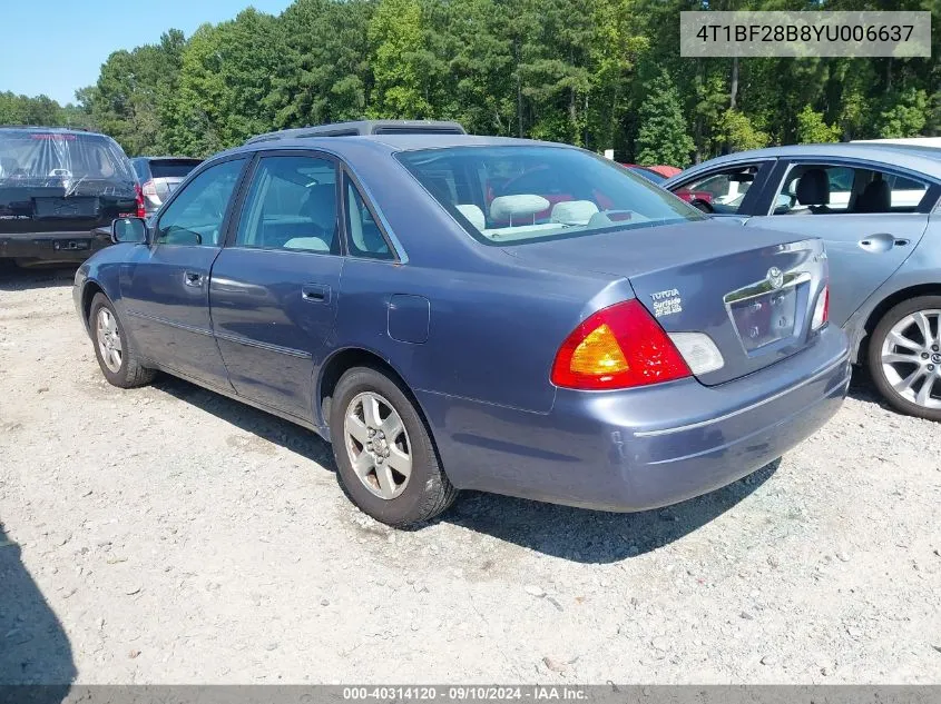 2000 Toyota Avalon Xl VIN: 4T1BF28B8YU006637 Lot: 40314120