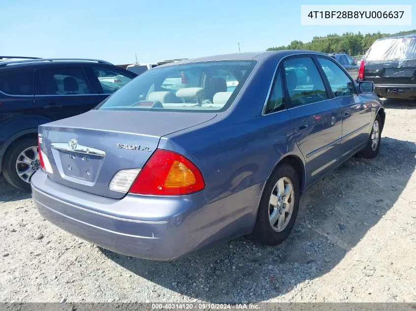 2000 Toyota Avalon Xl VIN: 4T1BF28B8YU006637 Lot: 40314120