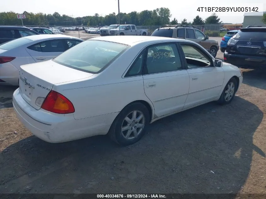 2000 Toyota Avalon Xls VIN: 4T1BF28B9YU005142 Lot: 40334676