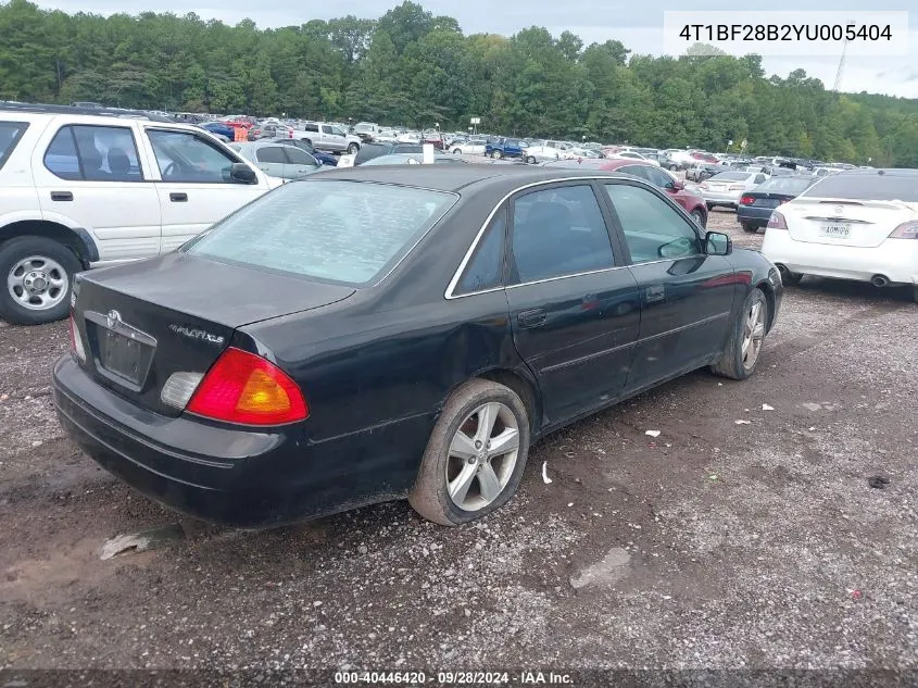 2000 Toyota Avalon Xls VIN: 4T1BF28B2YU005404 Lot: 40446420