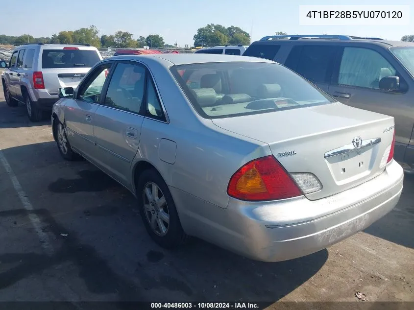 2000 Toyota Avalon Xls VIN: 4T1BF28B5YU070120 Lot: 40486003