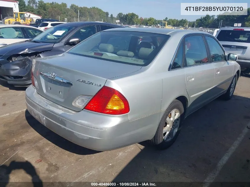 2000 Toyota Avalon Xls VIN: 4T1BF28B5YU070120 Lot: 40486003