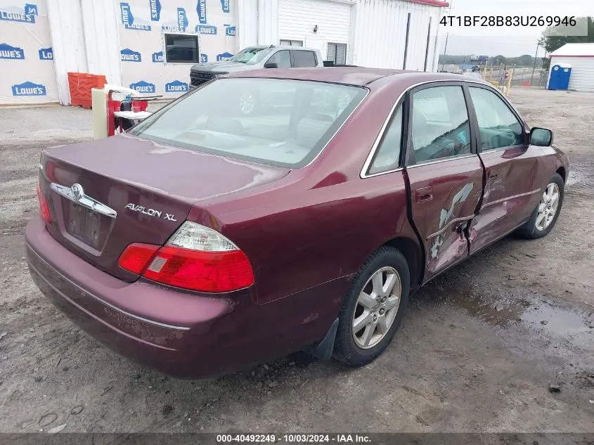 2003 Toyota Avalon Xl VIN: 4T1BF28B83U269946 Lot: 40492249