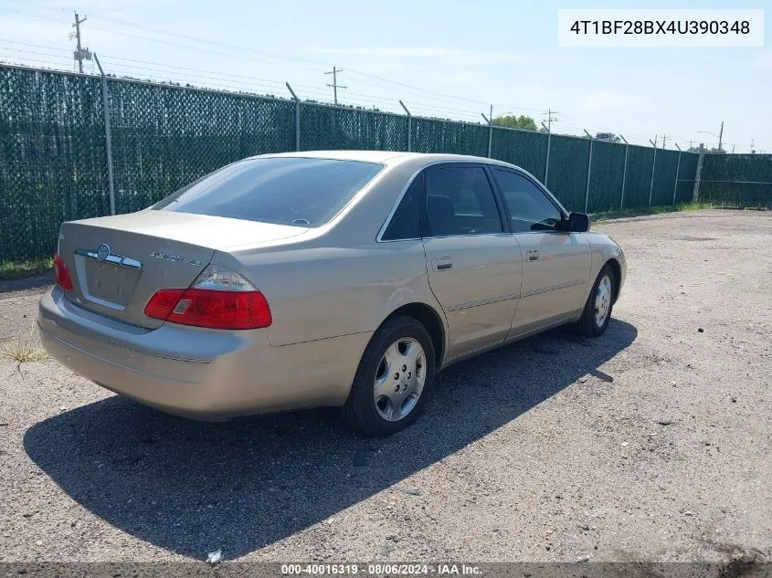 2004 Toyota Avalon Xls VIN: 4T1BF28BX4U390348 Lot: 40016319