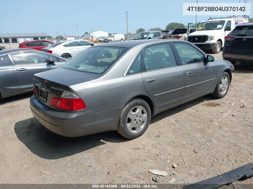 2004 Toyota Avalon Xls VIN: 4T1BF28B04U370142 Lot: 40162969