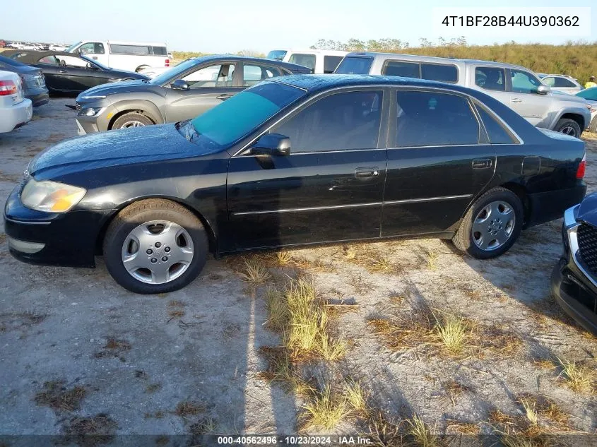 2004 Toyota Avalon Xls VIN: 4T1BF28B44U390362 Lot: 40562496