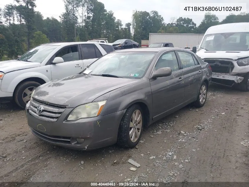 2006 Toyota Avalon Xls VIN: 4T1BK36B06U102487 Lot: 40440463