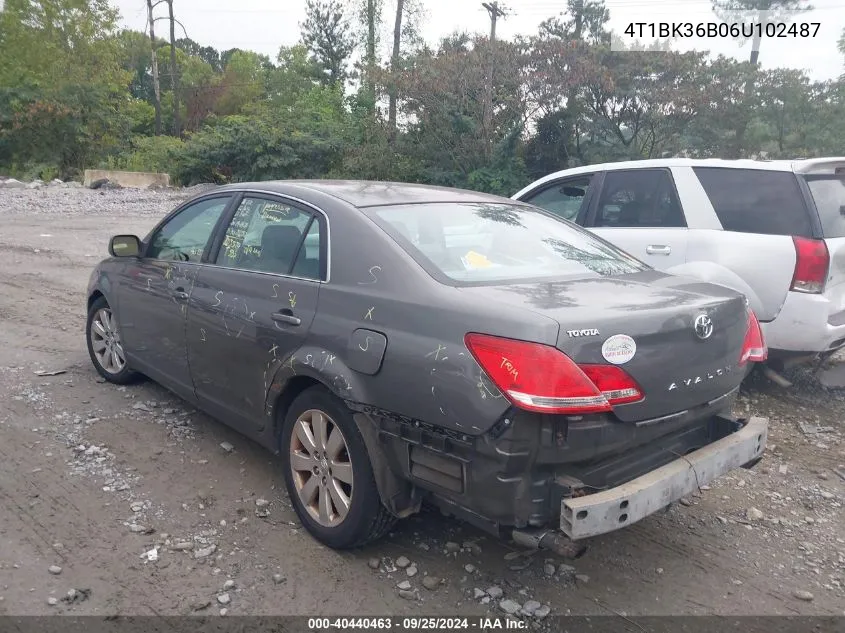 2006 Toyota Avalon Xls VIN: 4T1BK36B06U102487 Lot: 40440463