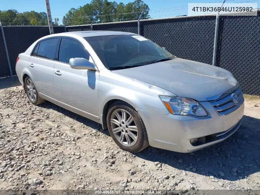 2006 Toyota Avalon Limited VIN: 4T1BK36B46U125982 Lot: 40635707