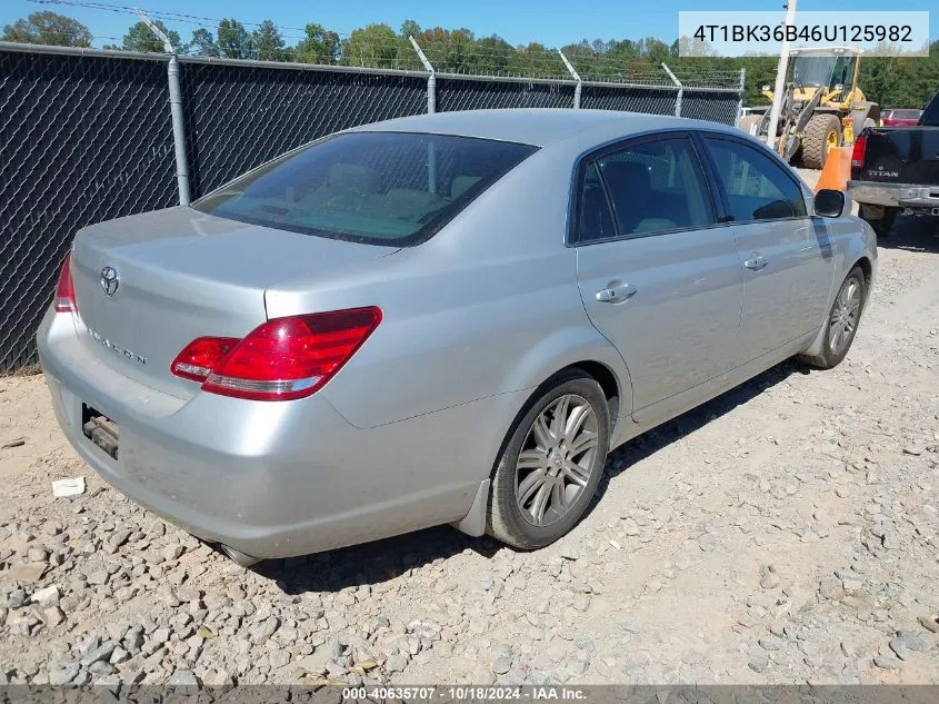 2006 Toyota Avalon Limited VIN: 4T1BK36B46U125982 Lot: 40635707