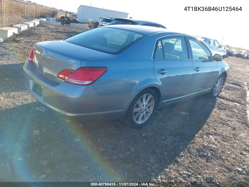 2006 Toyota Avalon Limited VIN: 4T1BK36B46U125464 Lot: 40798415