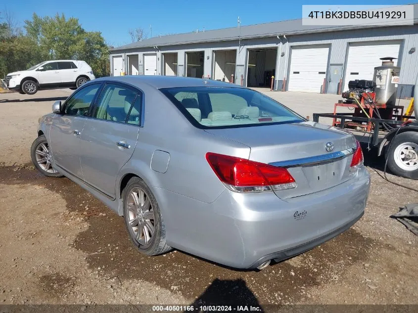 2011 Toyota Avalon Limited VIN: 4T1BK3DB5BU419291 Lot: 40501166