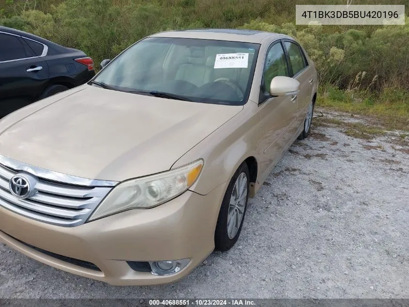 2011 Toyota Avalon Limited VIN: 4T1BK3DB5BU420196 Lot: 40688551