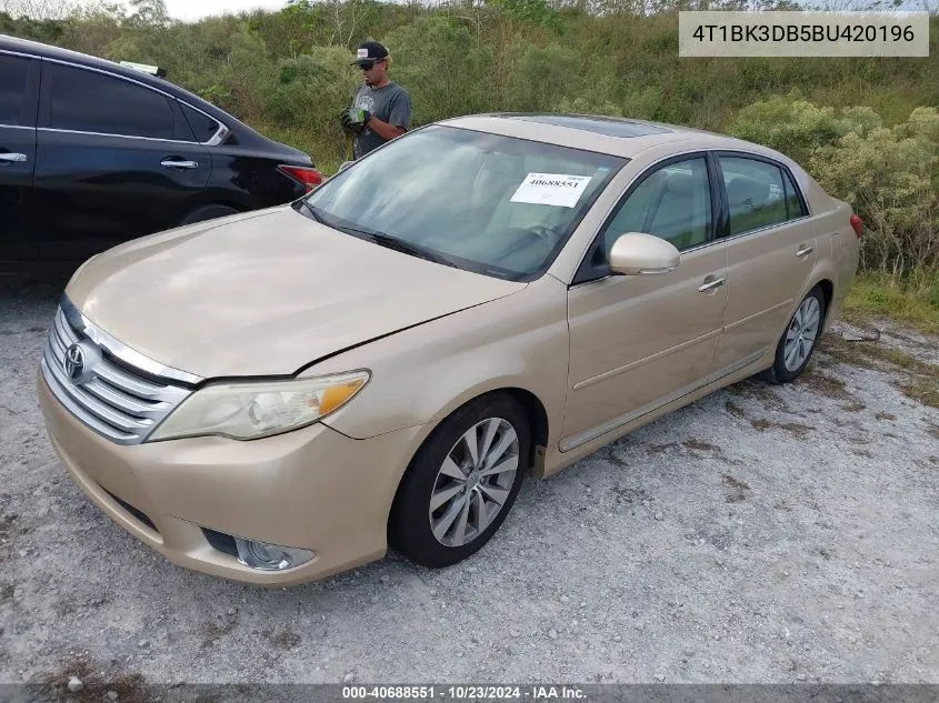 2011 Toyota Avalon Limited VIN: 4T1BK3DB5BU420196 Lot: 40688551