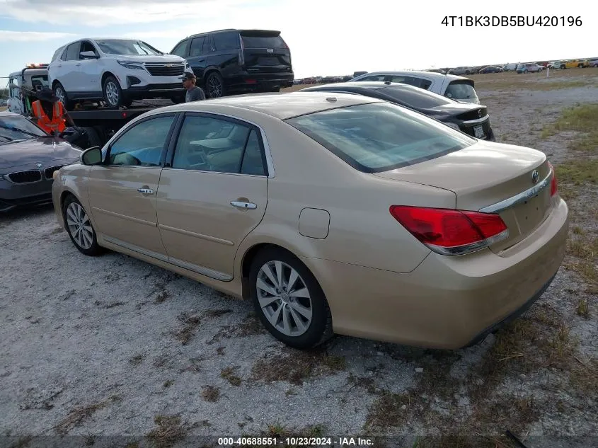 2011 Toyota Avalon Limited VIN: 4T1BK3DB5BU420196 Lot: 40688551