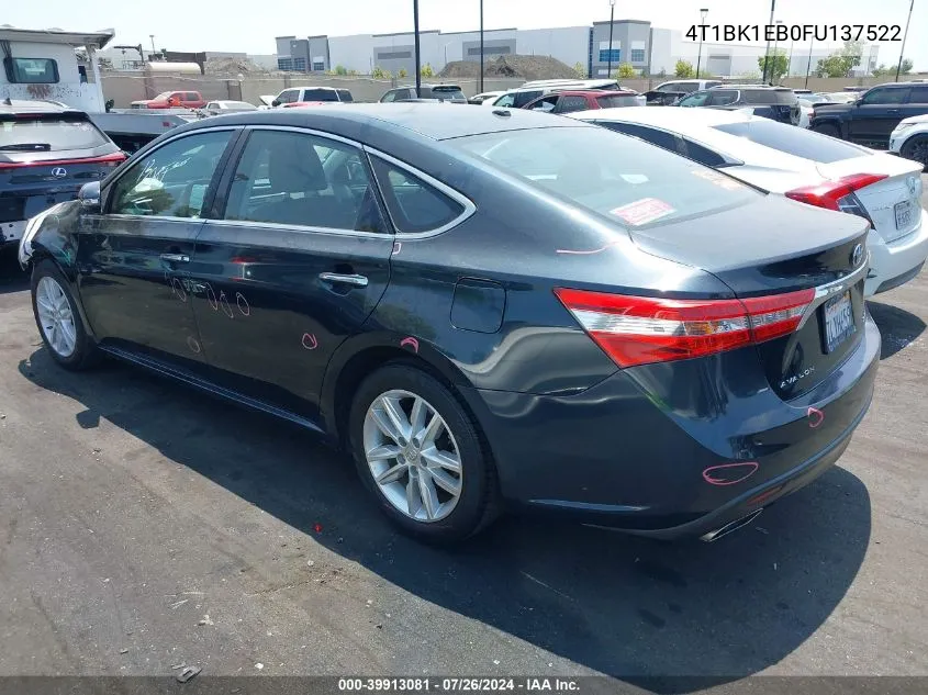 2015 Toyota Avalon Xle VIN: 4T1BK1EB0FU137522 Lot: 39913081