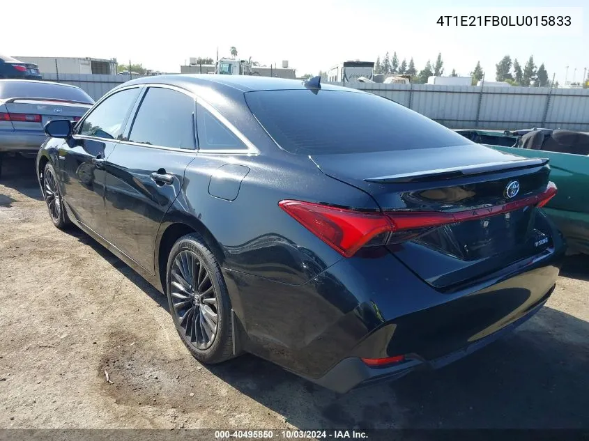 2020 Toyota Avalon Hybrid Xse VIN: 4T1E21FB0LU015833 Lot: 40495850