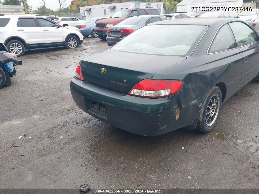 2000 Toyota Camry Solara Se VIN: 2T1CG22P3YC287446 Lot: 40422566