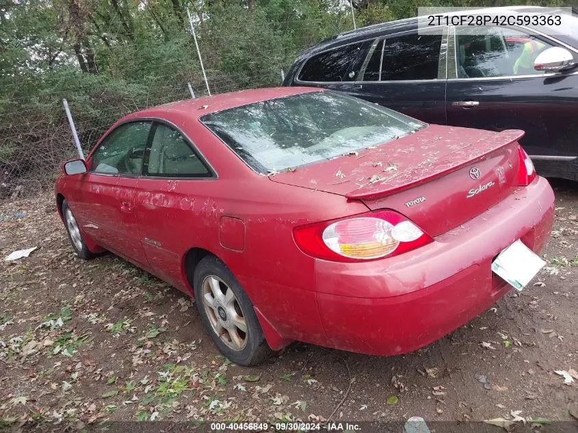 2002 Toyota Camry Solara Se/Sle VIN: 2T1CF28P42C593363 Lot: 40456849