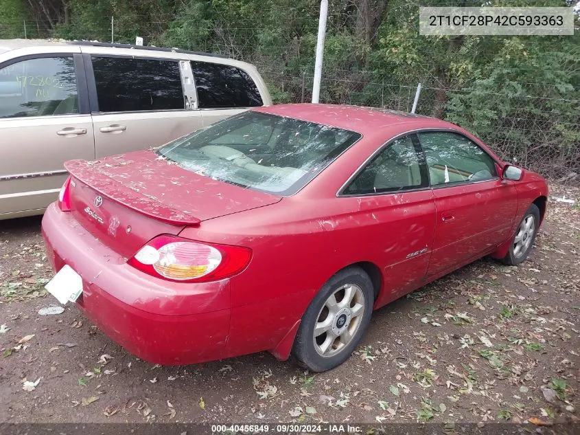 2002 Toyota Camry Solara Se/Sle VIN: 2T1CF28P42C593363 Lot: 40456849