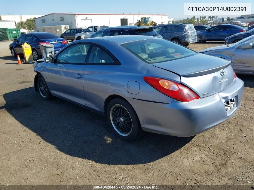 2004 Toyota Camry Solara Sle V6 VIN: 4T1CA30P14U002391 Lot: 40428445