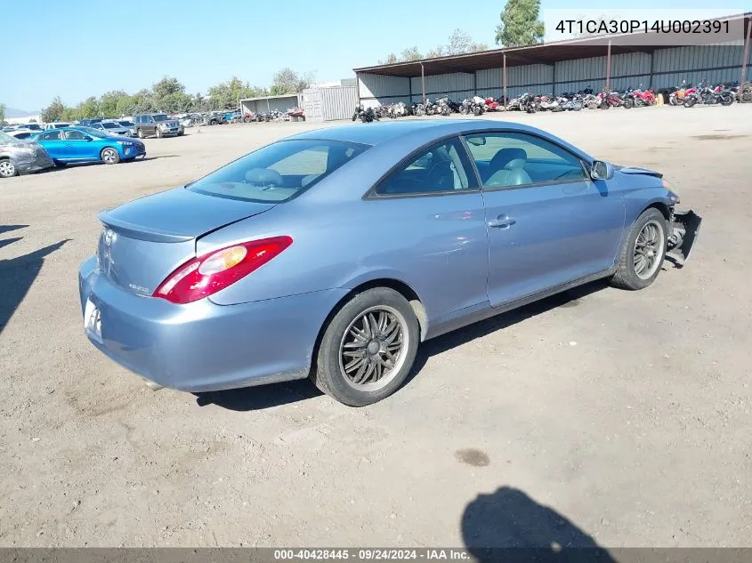 2004 Toyota Camry Solara Sle V6 VIN: 4T1CA30P14U002391 Lot: 40428445