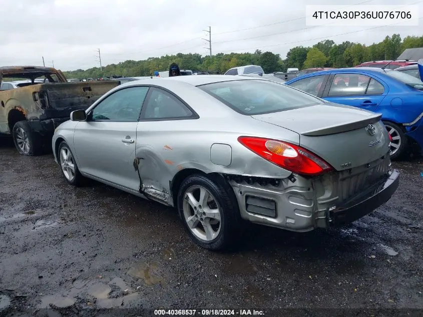 2006 Toyota Camry Solara Se/Sle VIN: 4T1CA30P36U076706 Lot: 40368537