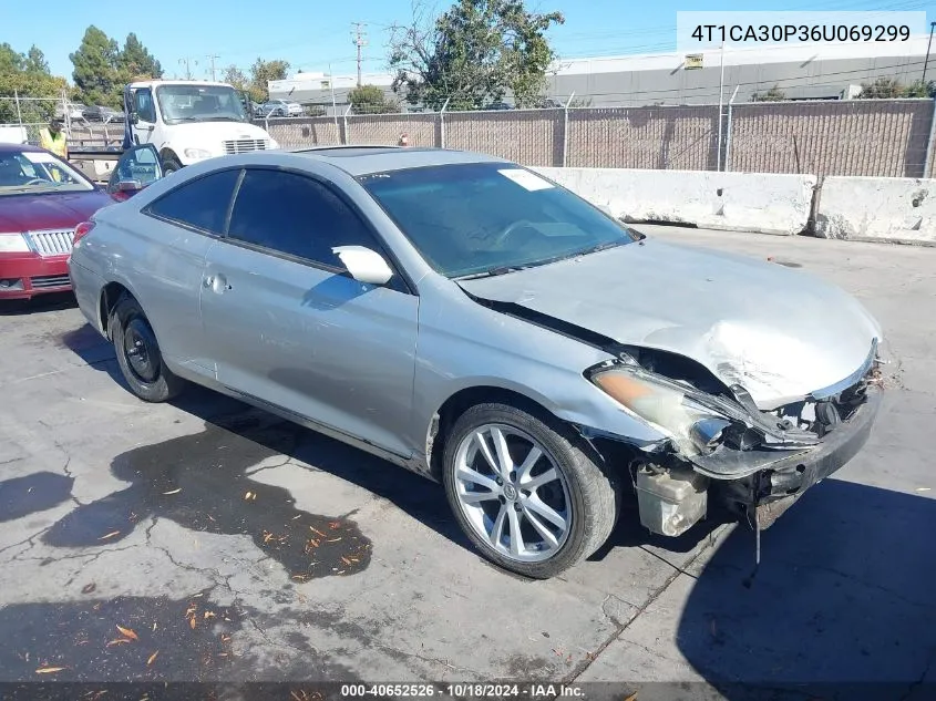 2006 Toyota Camry Solara Sle V6 VIN: 4T1CA30P36U069299 Lot: 40652526