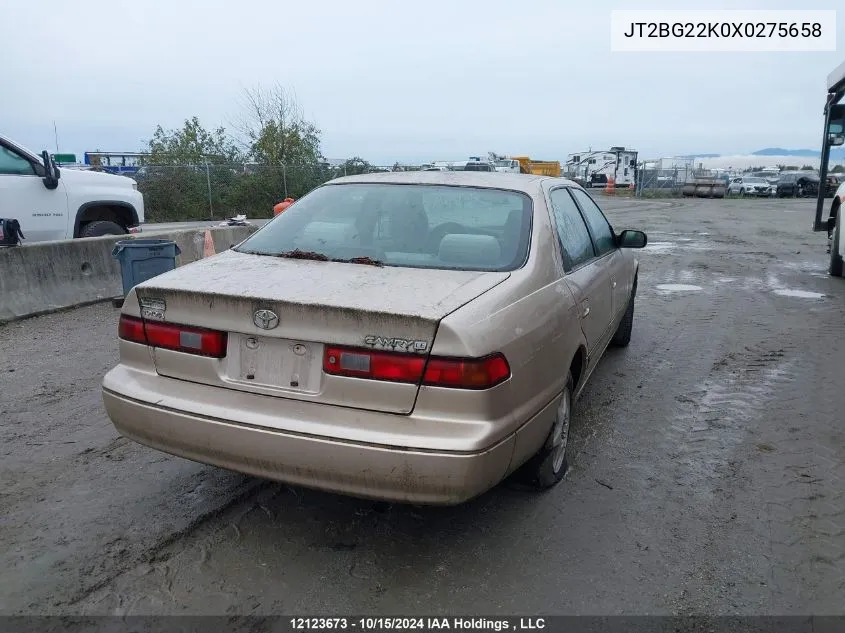 1999 Toyota Camry Le/Xle VIN: JT2BG22K0X0275658 Lot: 12123673