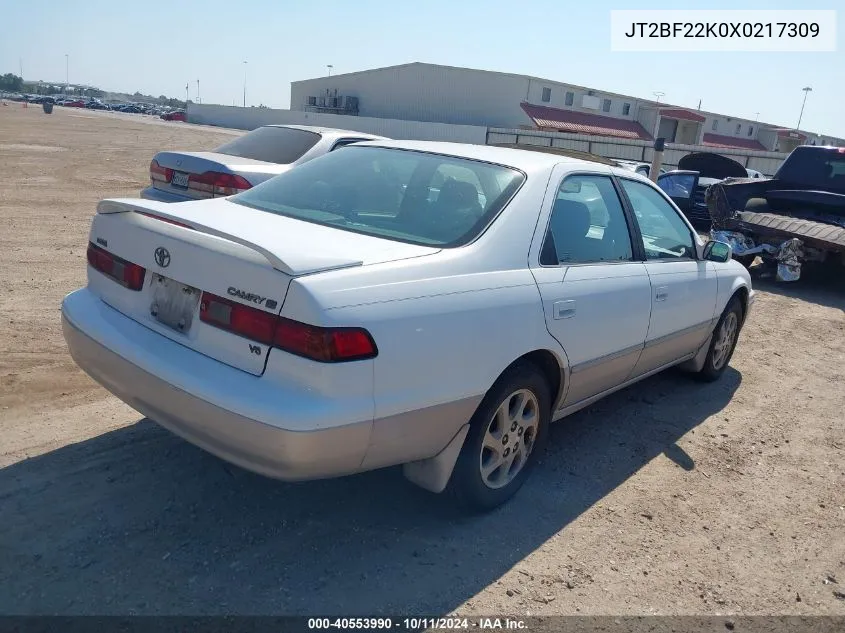 1999 Toyota Camry Le/Xle VIN: JT2BF22K0X0217309 Lot: 40553990