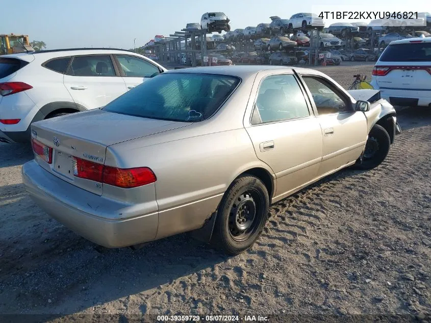 2000 Toyota Camry Le V6 VIN: 4T1BF22KXYU946821 Lot: 39359729