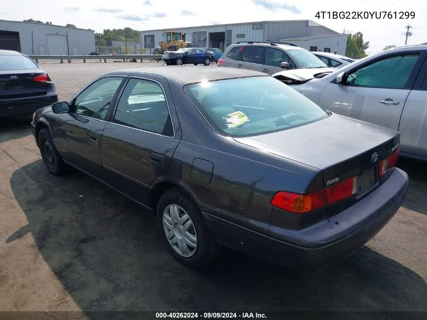 2000 Toyota Camry Le VIN: 4T1BG22K0YU761299 Lot: 40262024