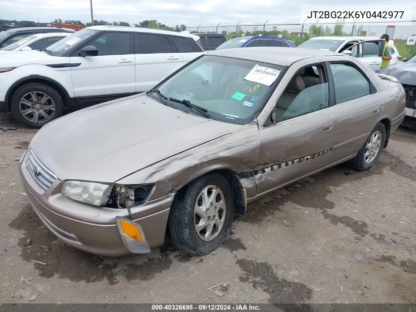 2000 Toyota Camry Ce/Le/Xle VIN: JT2BG22K6Y0442977 Lot: 40326695