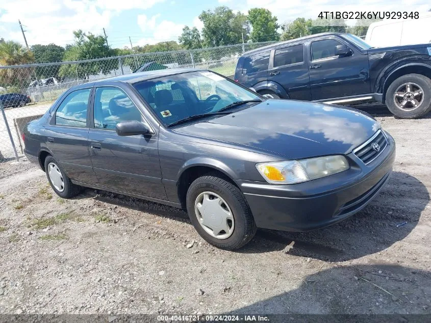 2000 Toyota Camry Ce VIN: 4T1BG22K6YU929348 Lot: 40416721