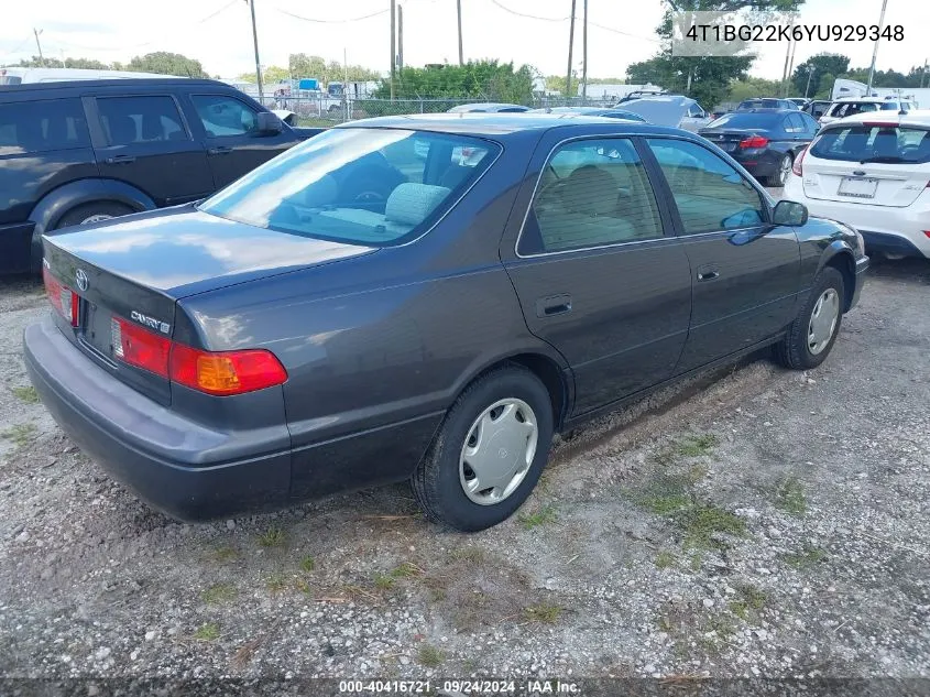 2000 Toyota Camry Ce VIN: 4T1BG22K6YU929348 Lot: 40416721