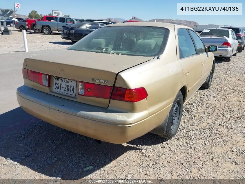 2000 Toyota Camry Ce VIN: 4T1BG22KXYU740136 Lot: 40527509