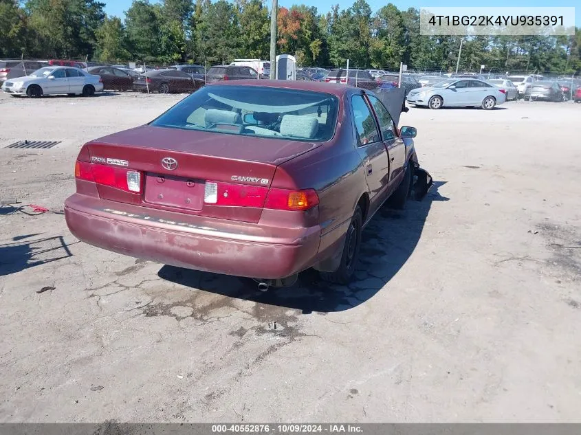 2000 Toyota Camry Ce VIN: 4T1BG22K4YU935391 Lot: 40552876