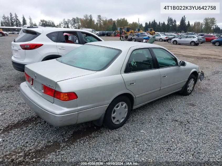 2000 Toyota Camry Ce VIN: 4T1BG22K3YU642758 Lot: 40563836