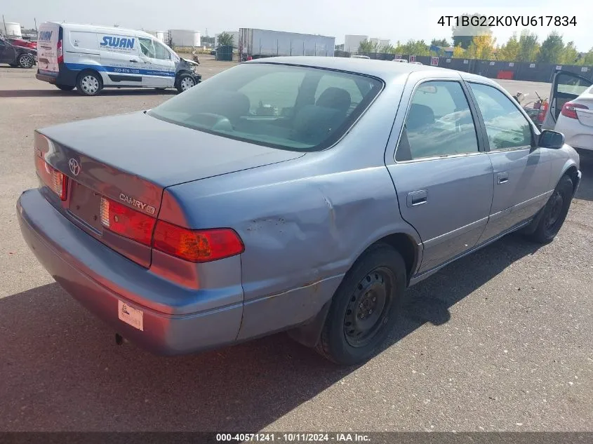 2000 Toyota Camry Le VIN: 4T1BG22K0YU617834 Lot: 40571241